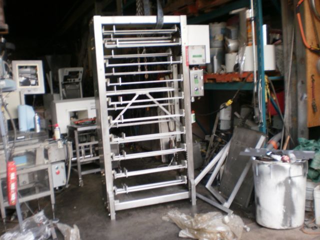 overcap
